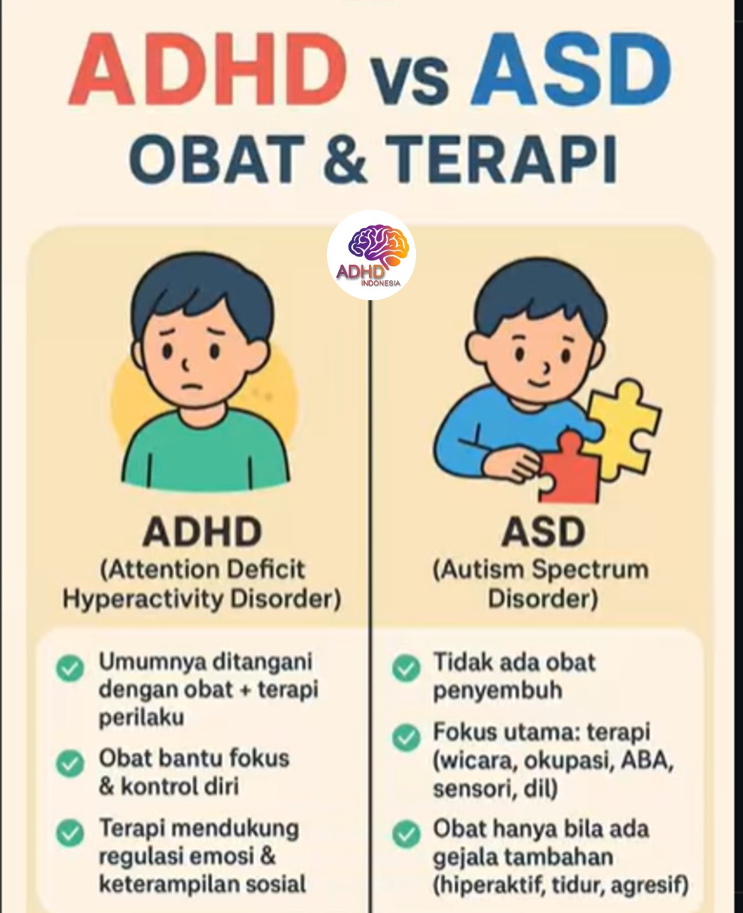 Terapi ADHD: Informasi Awal yang Perlu Diketahui Orang Tua di Kota Nabire
